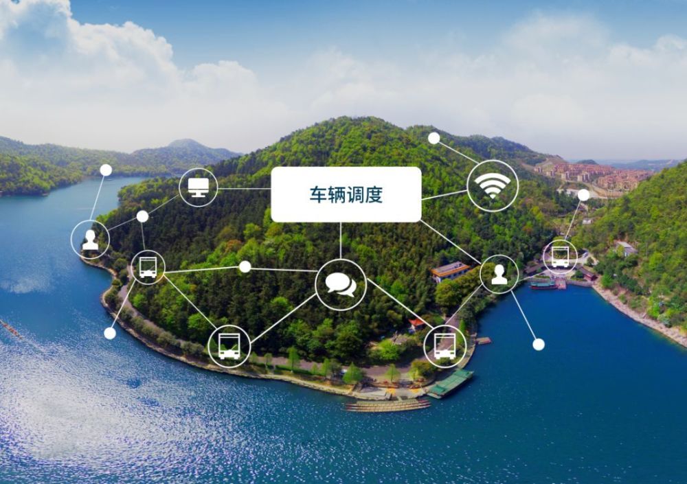 自动售检票系统能否被广泛的使用？有助于景区的整体发展 