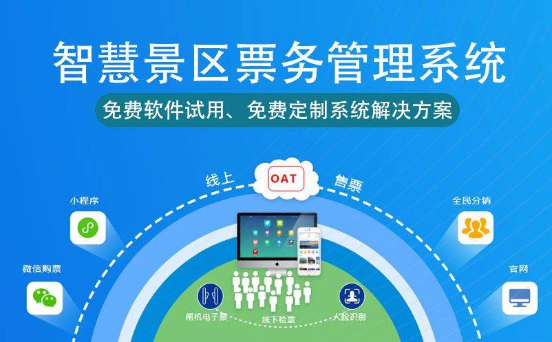 景区租赁系统，线上一键退还押金，秒速到账 