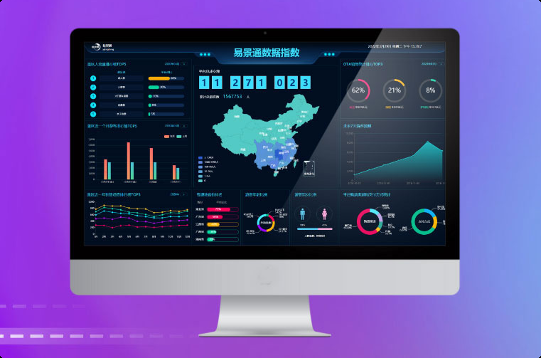  易景通景区售票系统解锁景区“沉睡”的二次消费金矿